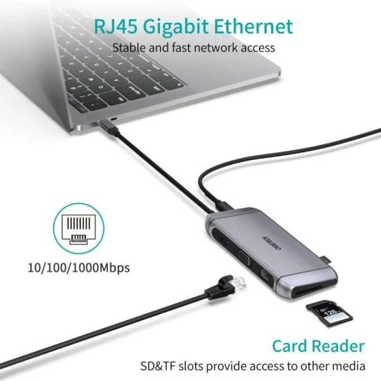 Choetech 9 In 1 Usb C Hub - Silver